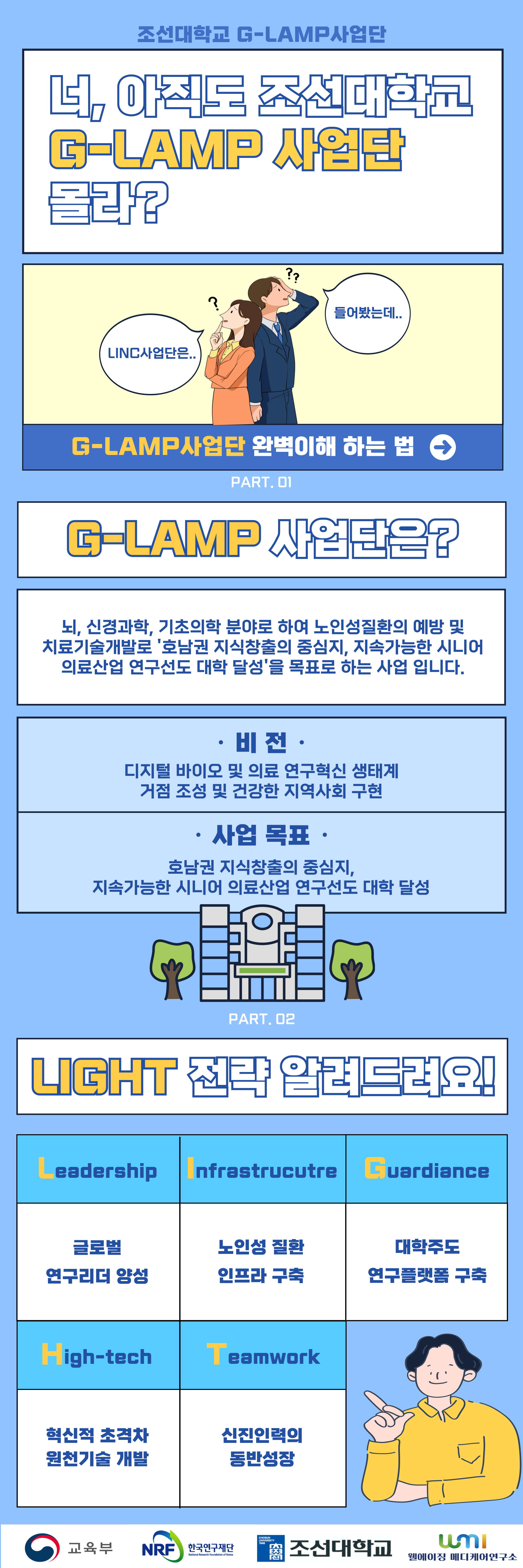 조선대학교  G-LAMP 사업단