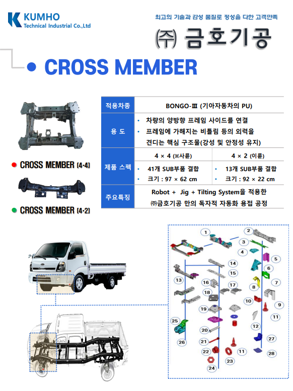 (주)금호기공